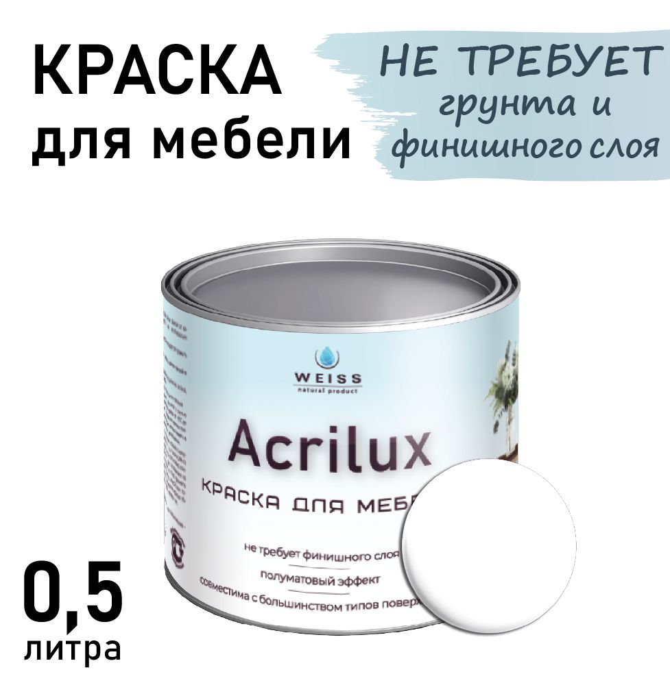 краска акриловая v33 decolab для мебели