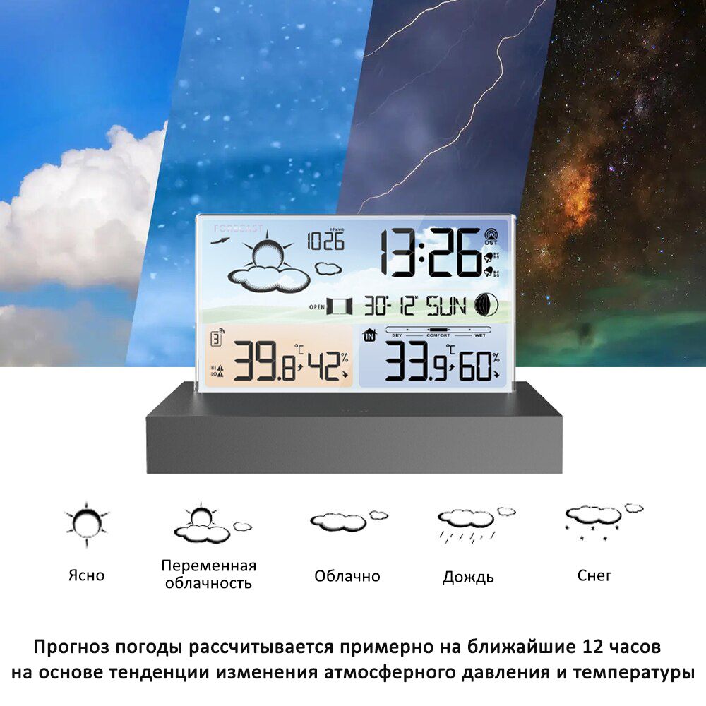 Метеостанция Xiaomi С Выносным Датчиком