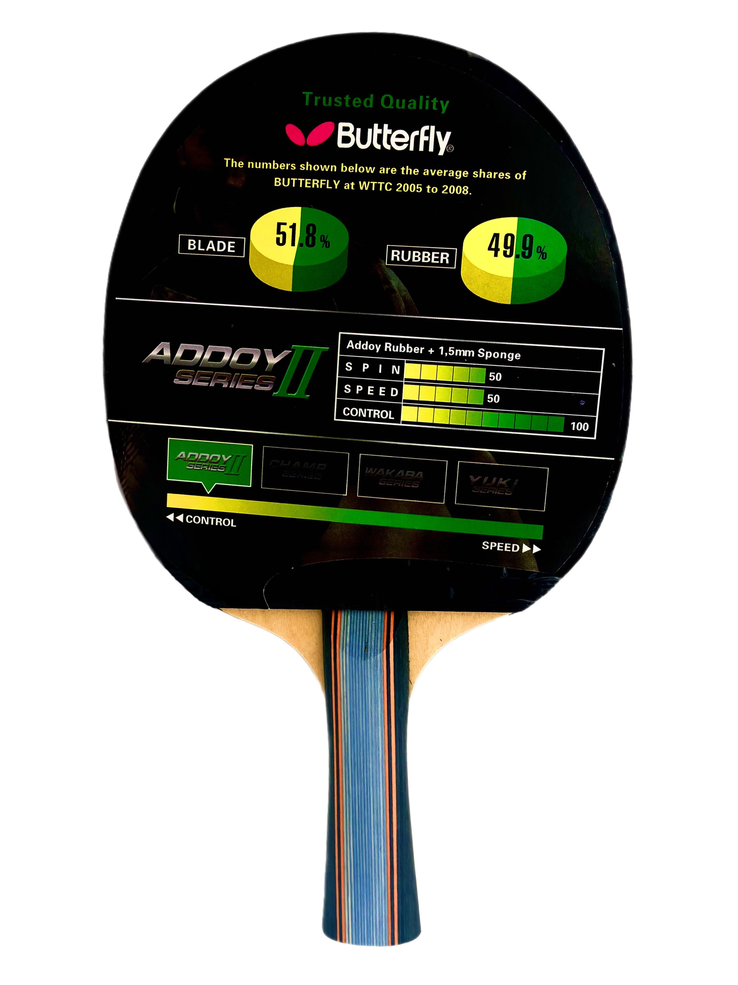 Butterfly ii outlet