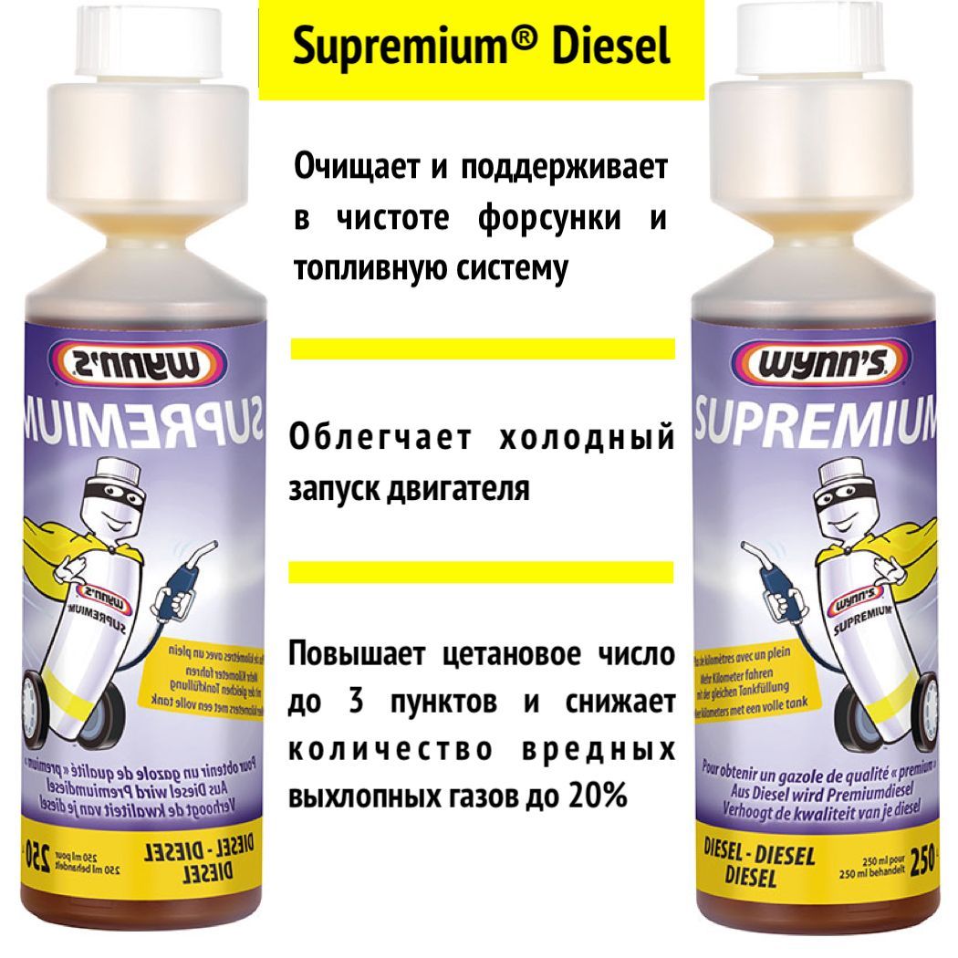 Wynns super rust penetrant фото 85