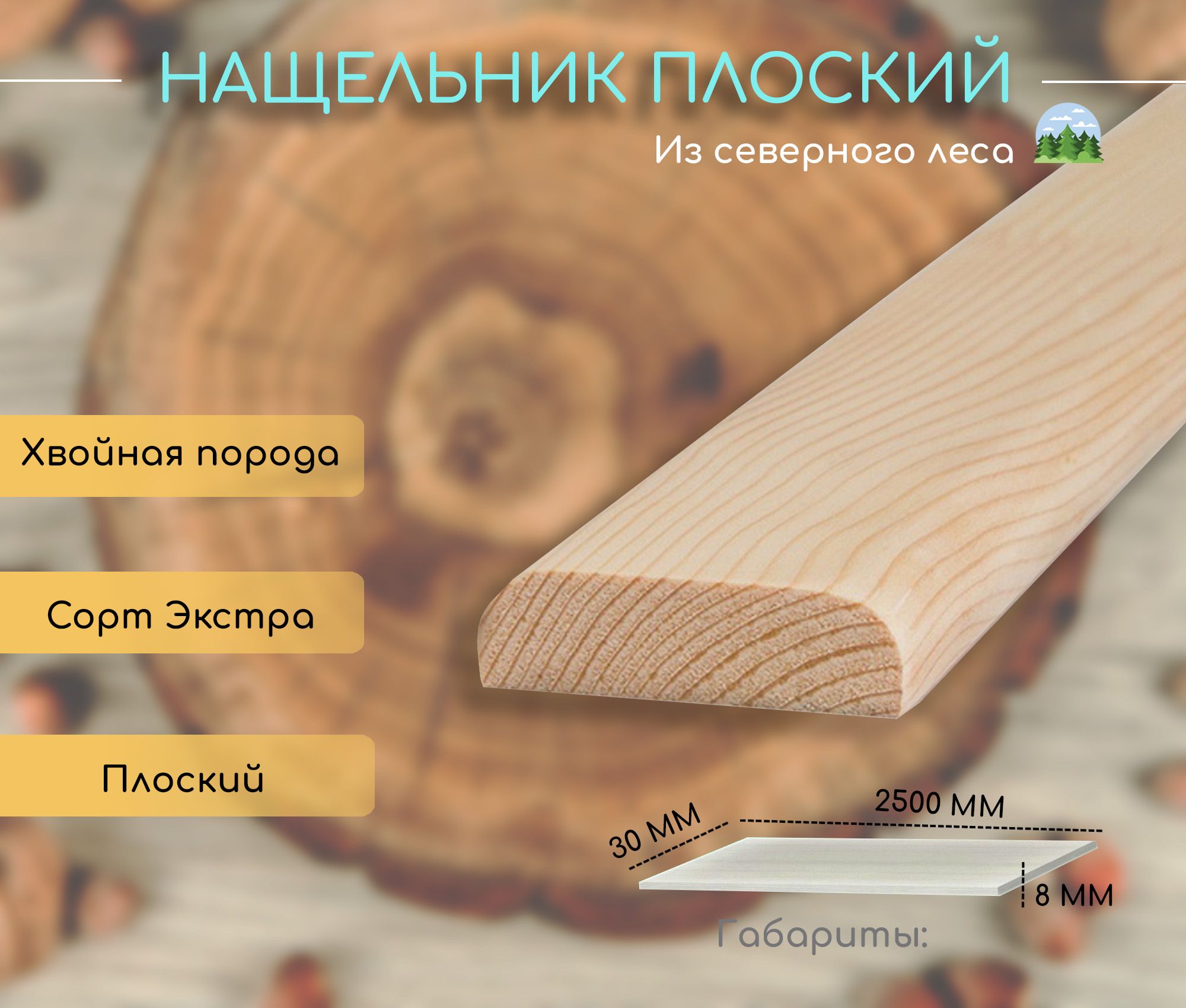 Нащельник Угловой купить на OZON по низкой цене
