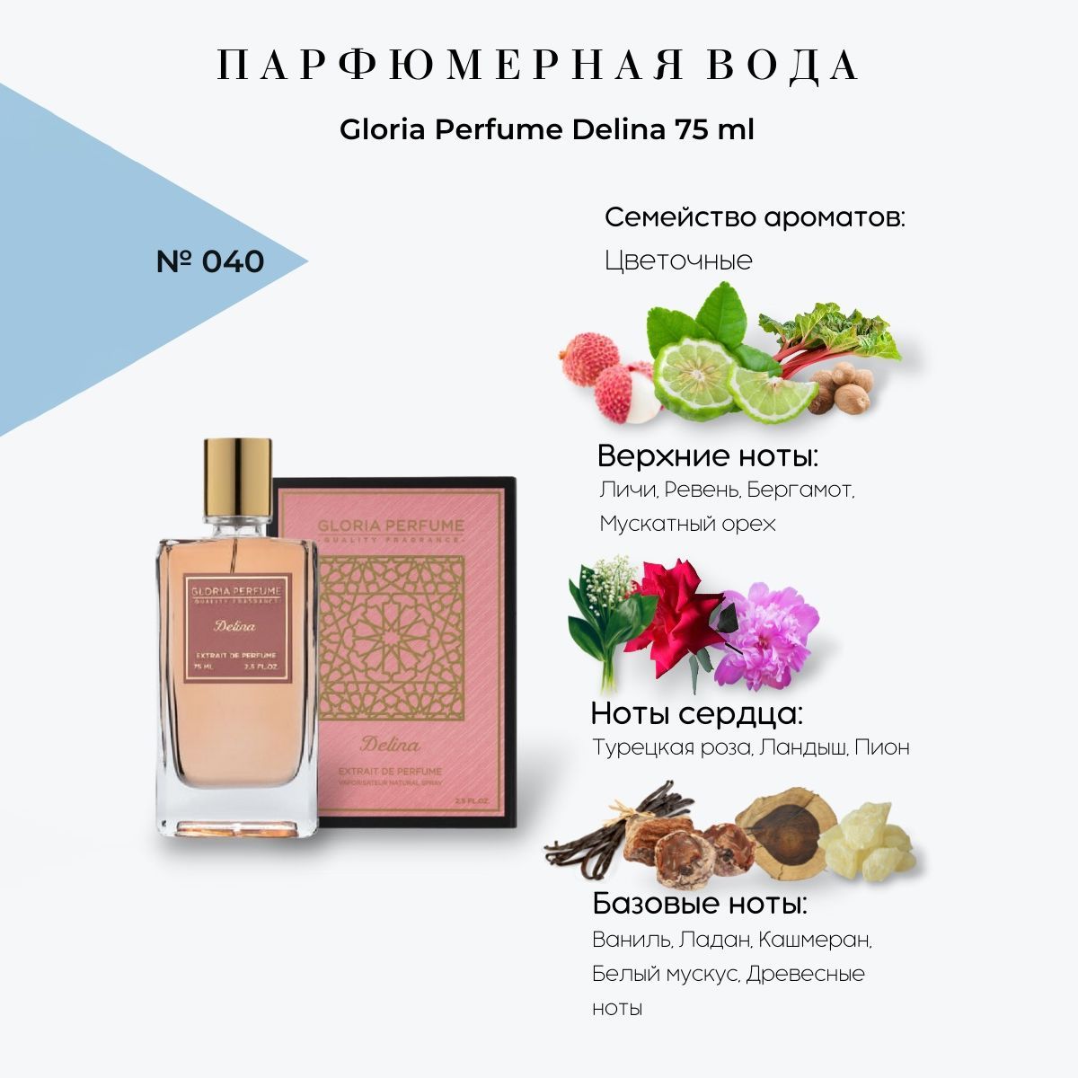 Gloria Perfume Delina Вода парфюмерная 75 мл (320633557)