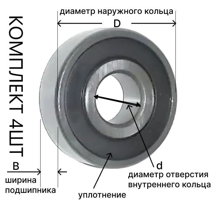 Подшипник Ипк 180204 6204 2rs Купить