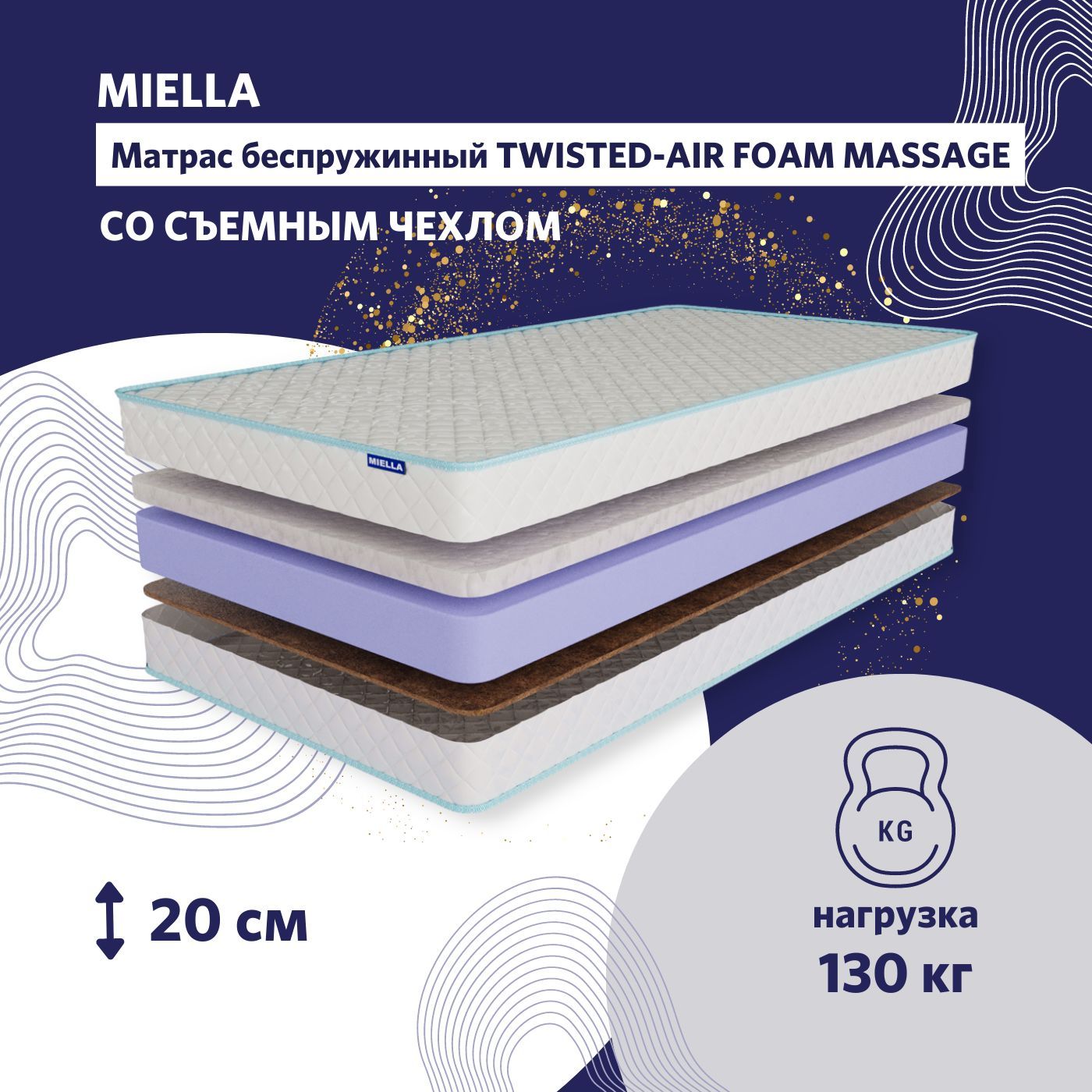 Пена airfoam в матрасе