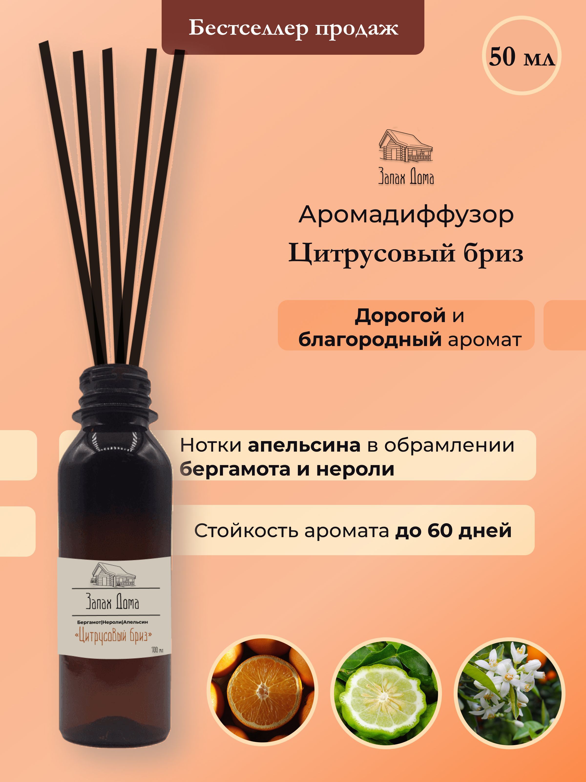 Бергамот какой запах
