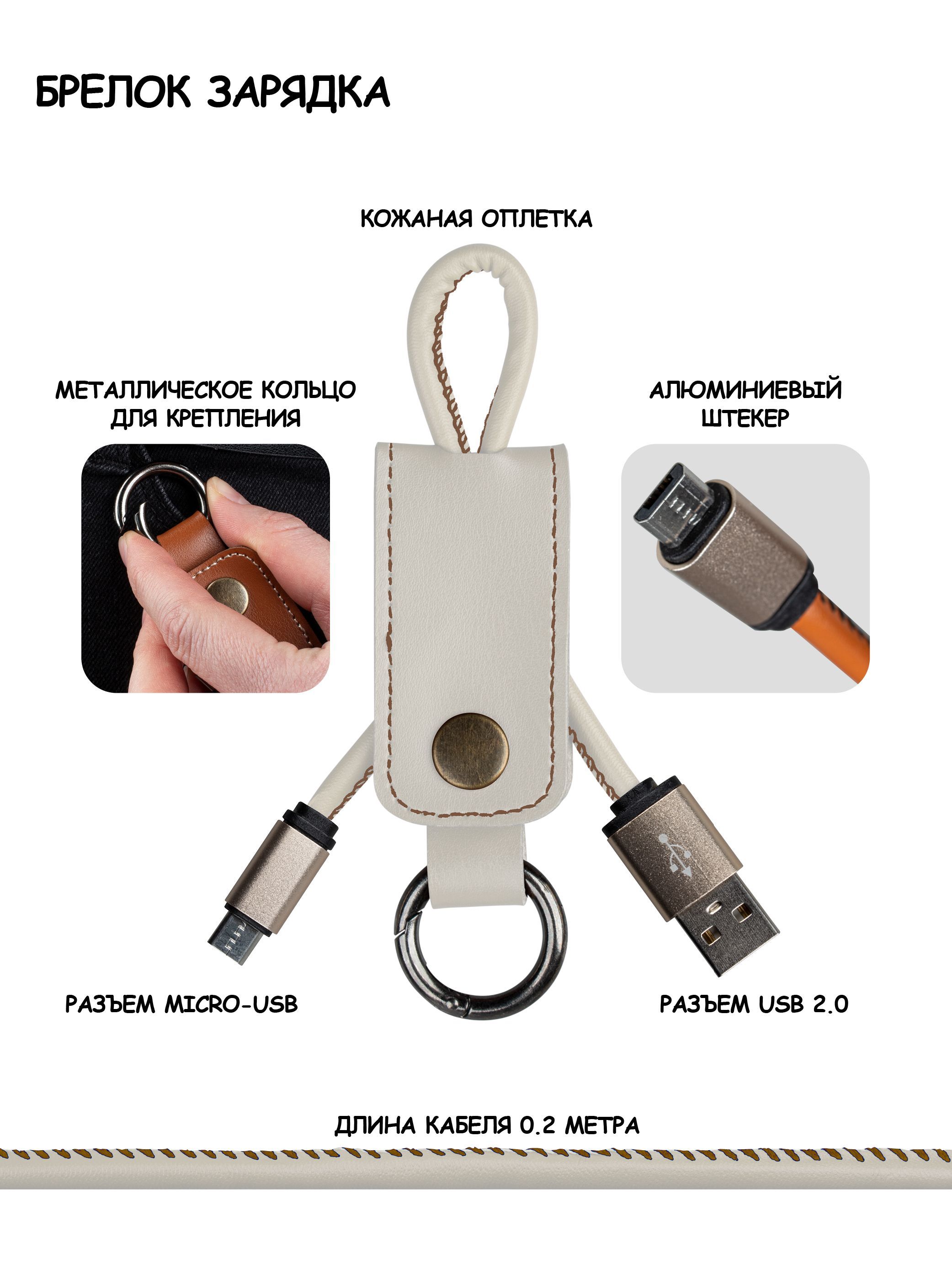 Кабель microUSB NIK accessories CB-USB-micUSB-KF0.1BCsk.0 - купить по  низкой цене в интернет-магазине OZON (1443995706)