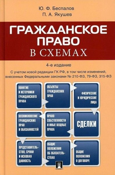 Ю ф беспалов п а якушев гражданское право в схемах