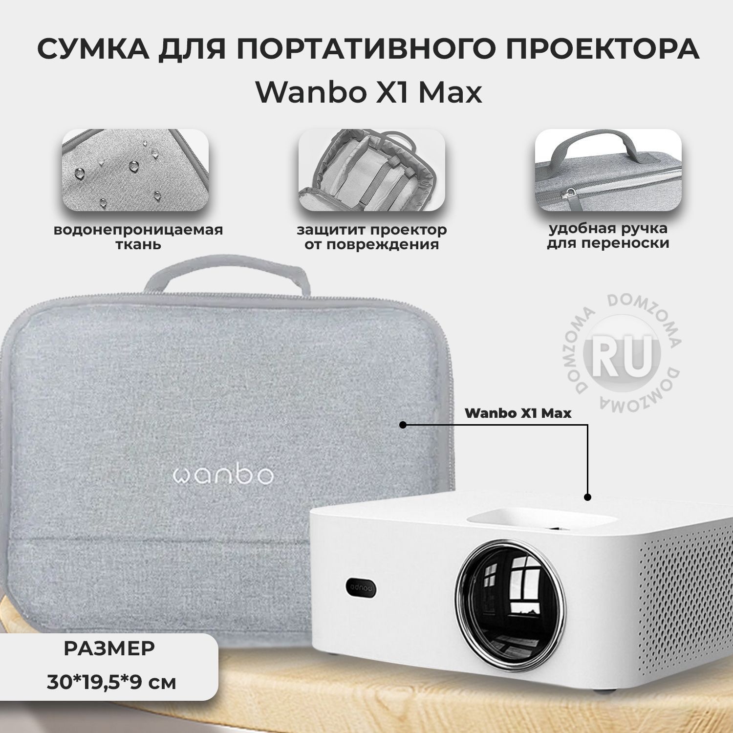 Проектор Wanbo X1 Pro Купить