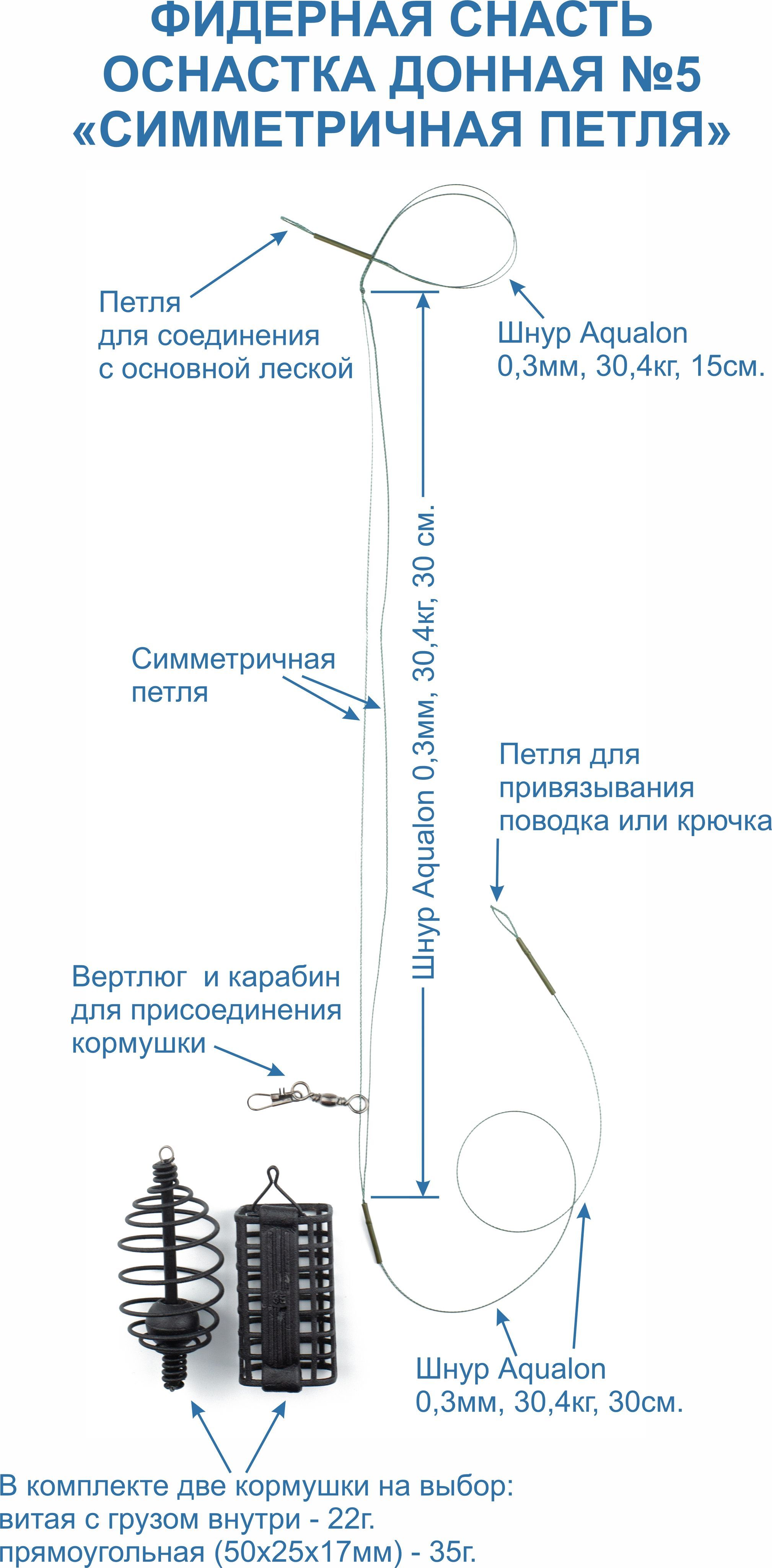 Фидернаяснасть,монтажрыболовный,оснасткадонная№5(симметричнаяпетля)