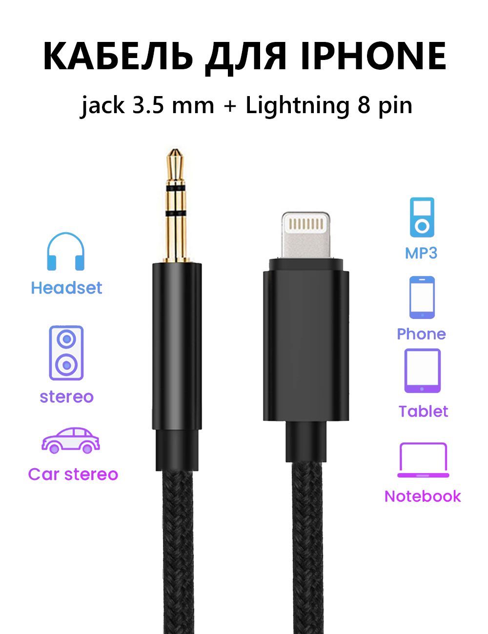 Кабель AUX для iPhone в машину / jack 3.5 мм - Lightning 8pin / аудио  переходник для смартфонов, 1 метр - купить с доставкой по выгодным ценам в  интернет-магазине OZON (557451918)