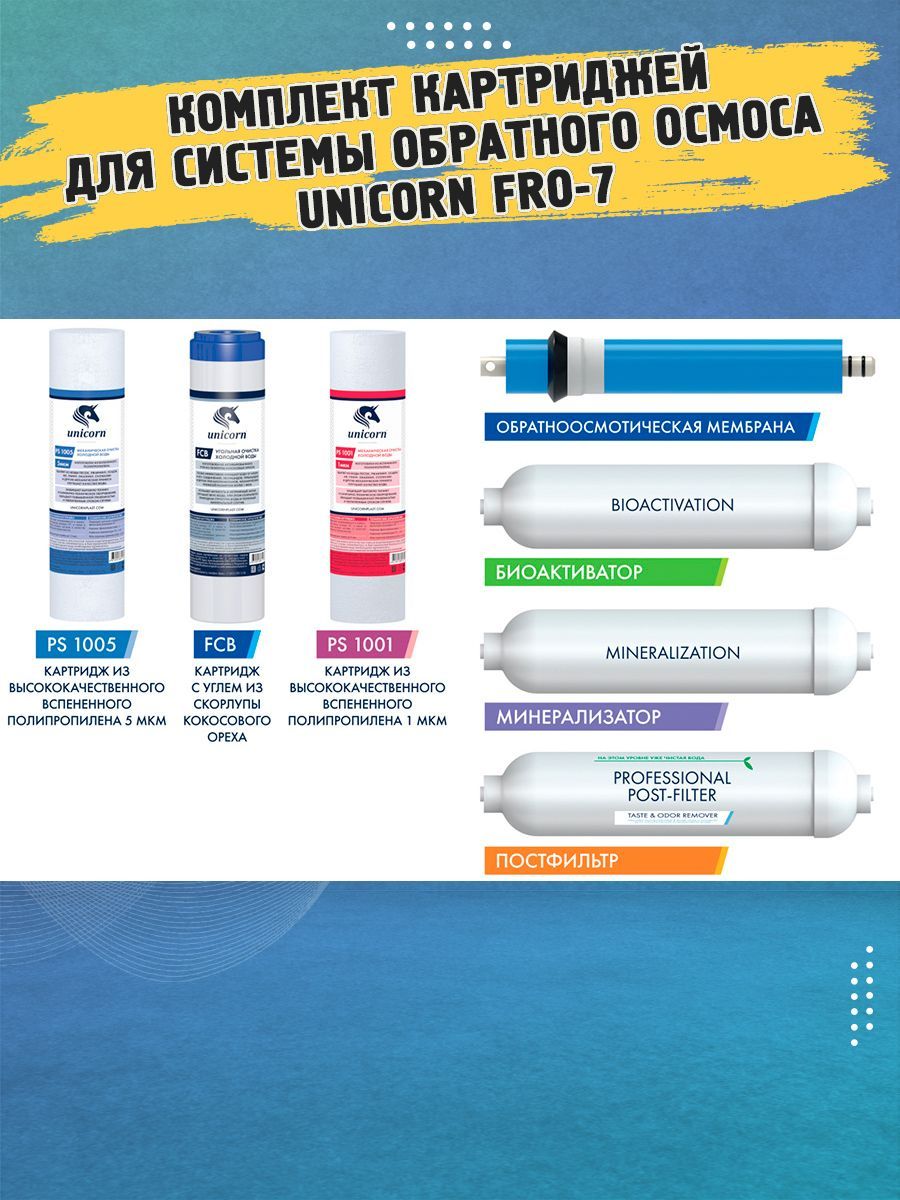 Системы обратного осмоса unicorn. Unicorn картриджи для воды - порядок установки. unicorn fro-5.