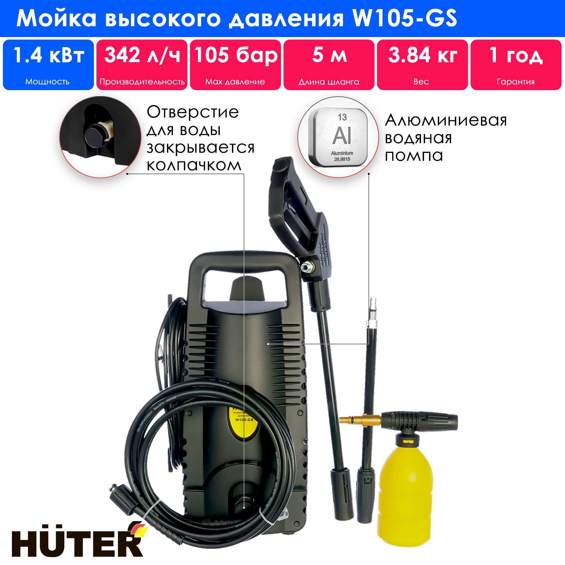 Мойка Высокого Давления Huter W105 Gs Купить