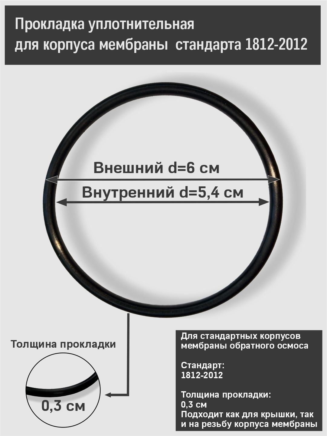 Уплотнительноекольцо(прокладка)универсальноеRaifilMH-35SWдлякорпусамембраныфильтраобратногоосмосаразмера1812-2012