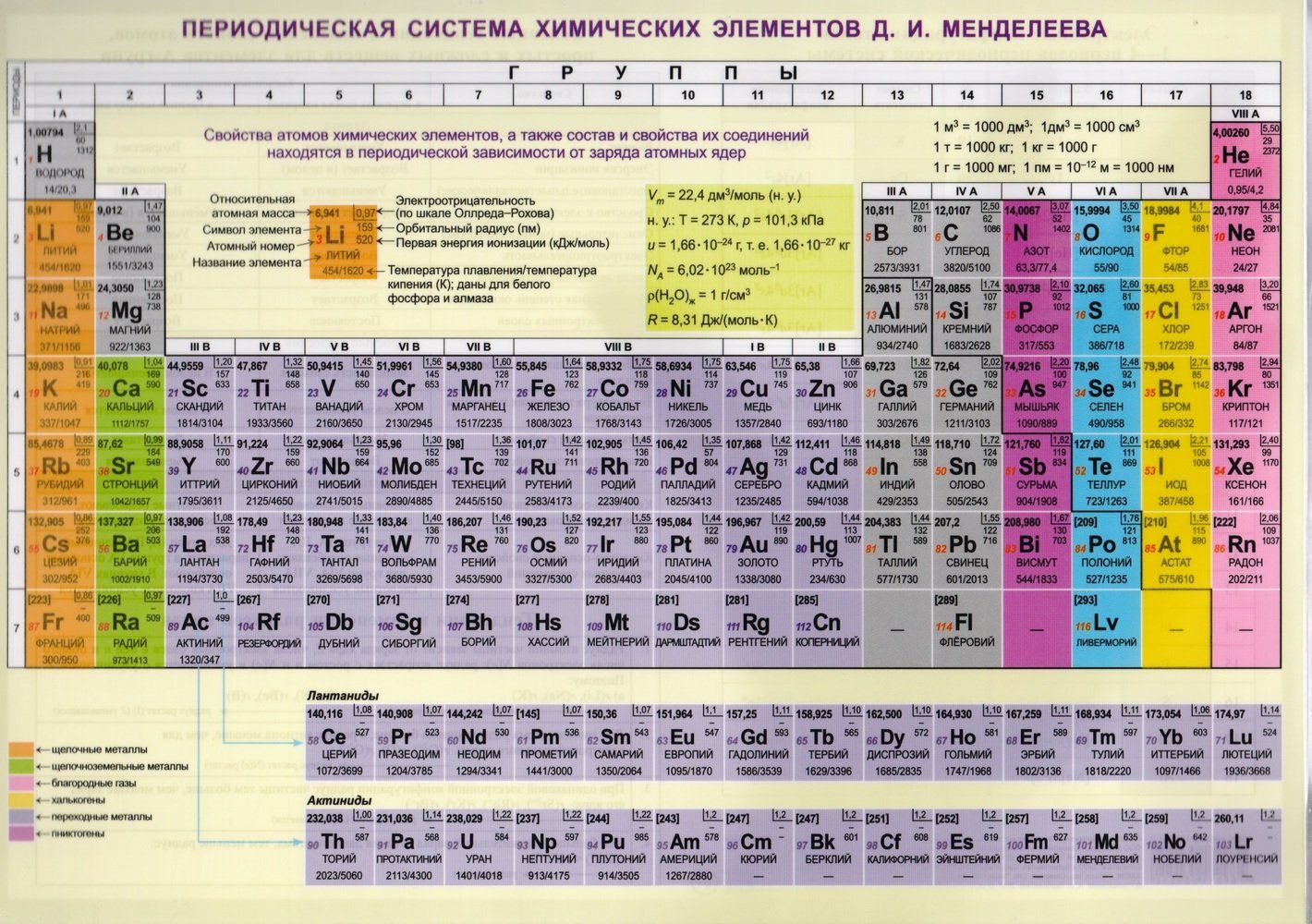 почему может болеть грудь после месячных фото 47