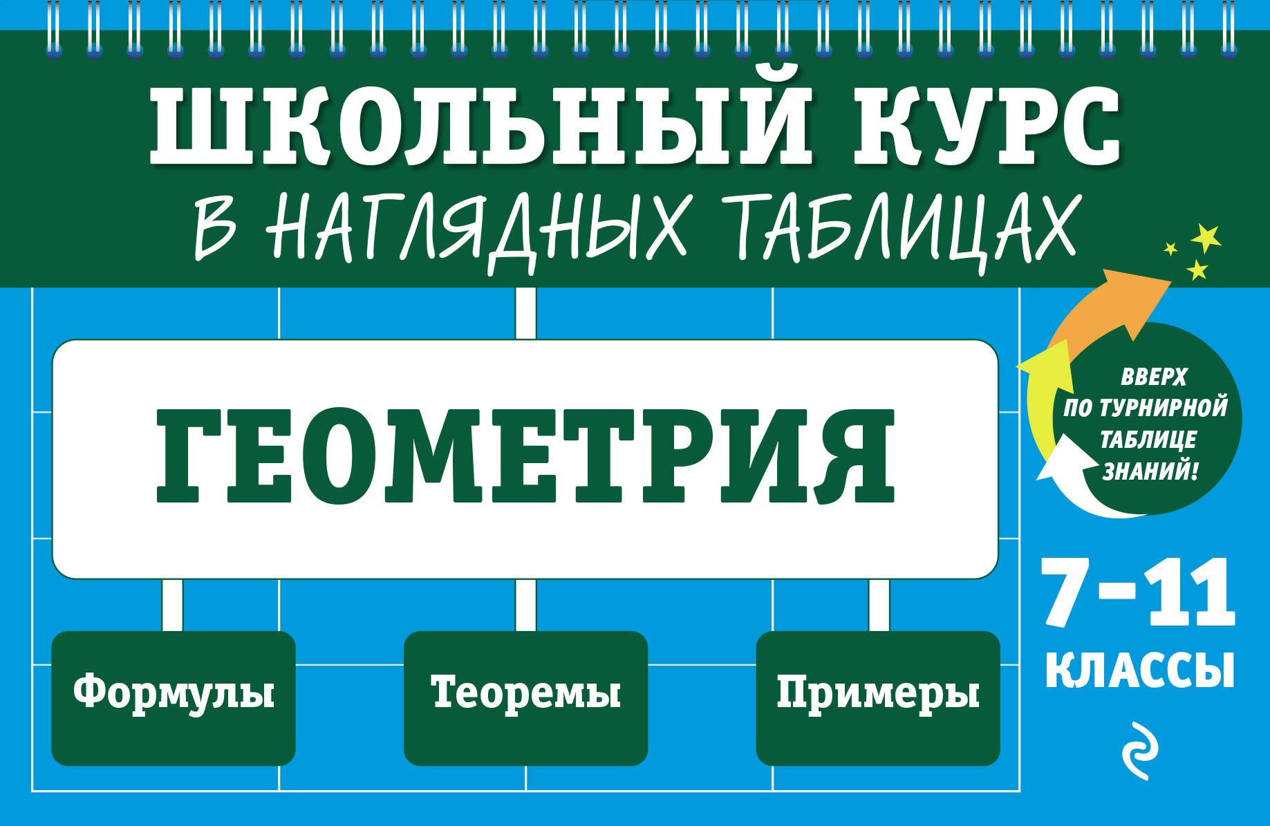 Геометрия: 7-11 классы - купить с доставкой по выгодным ценам в  интернет-магазине OZON (1570872874)