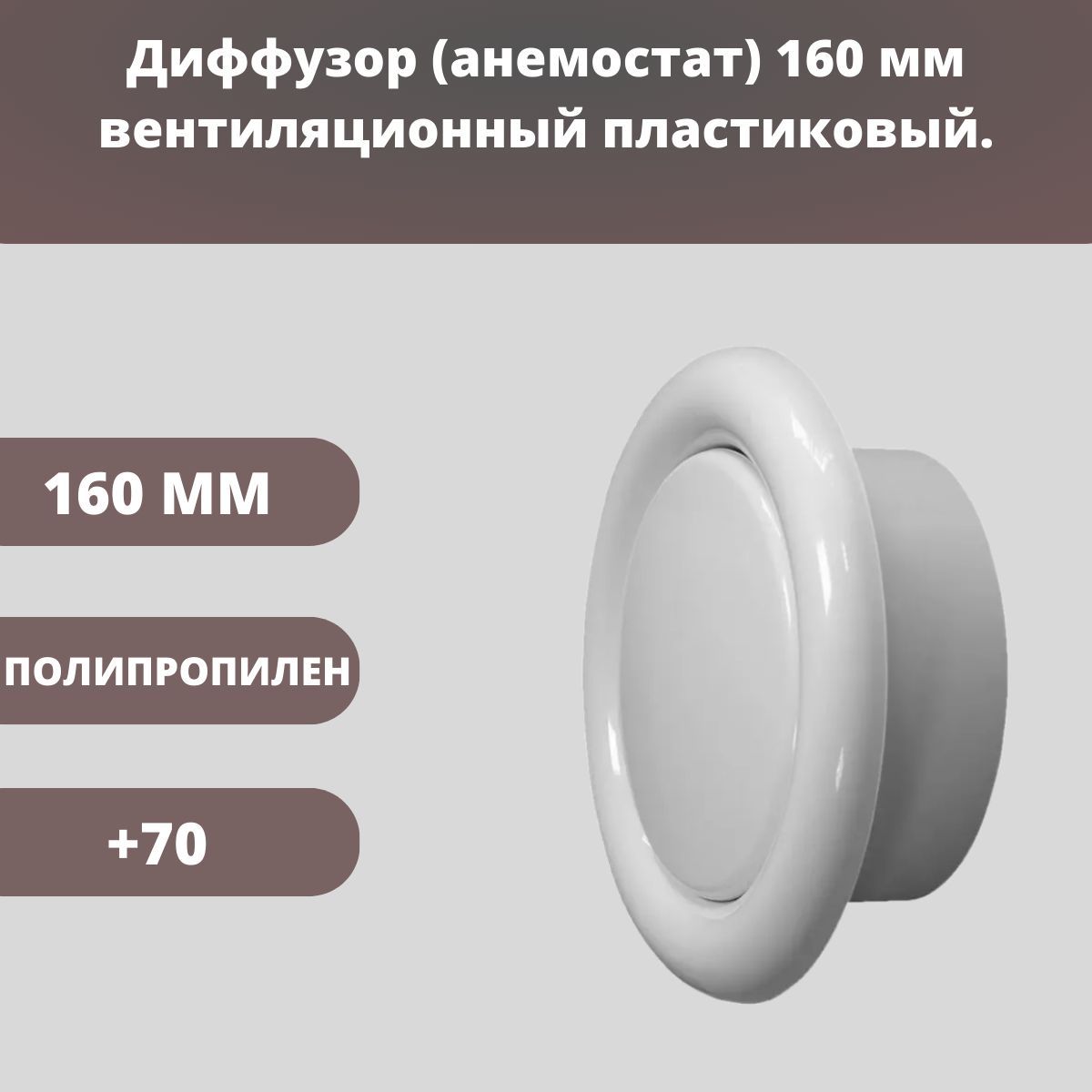 Типы диффузоров