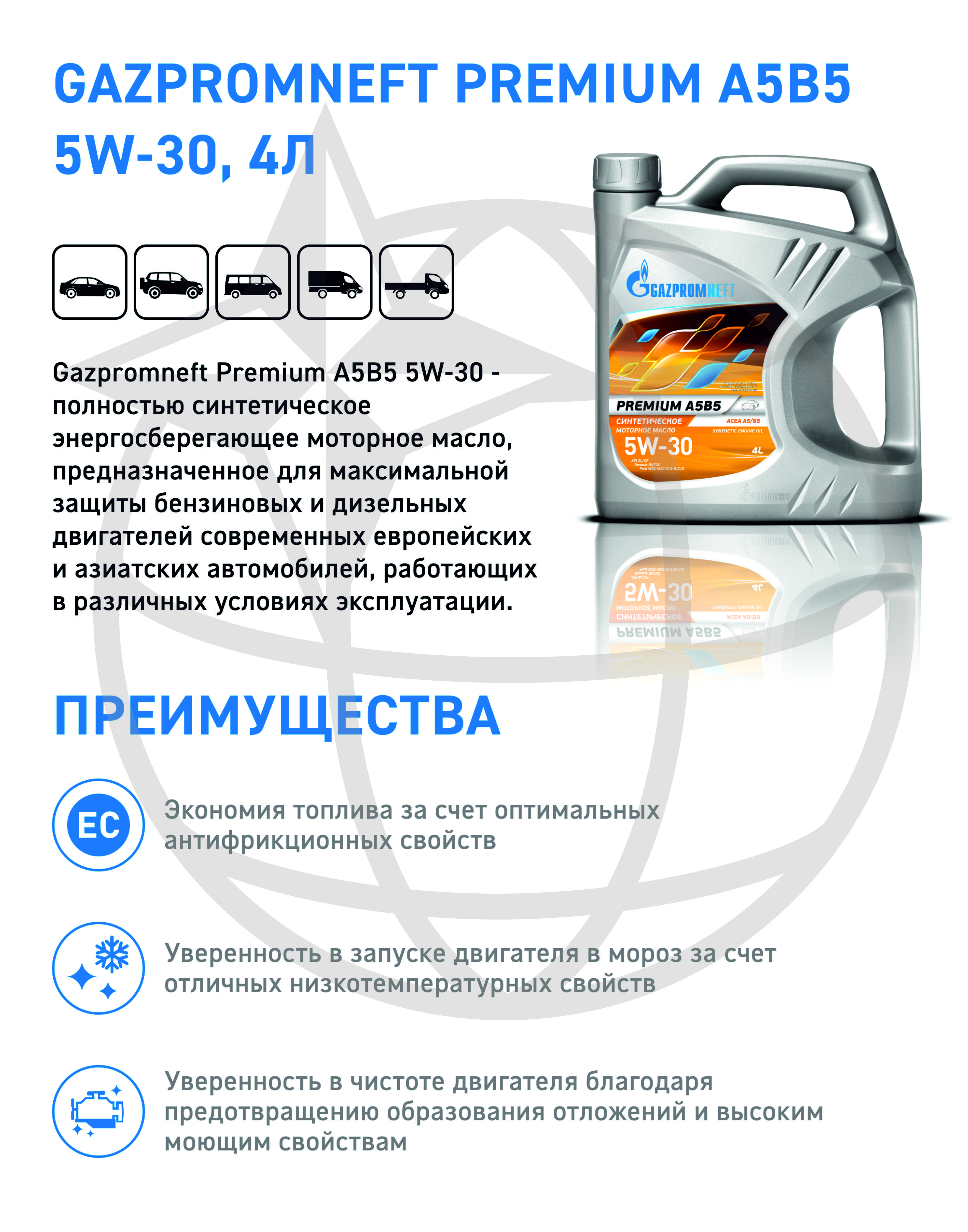 Купить Синтетическое Масло Газпромнефть