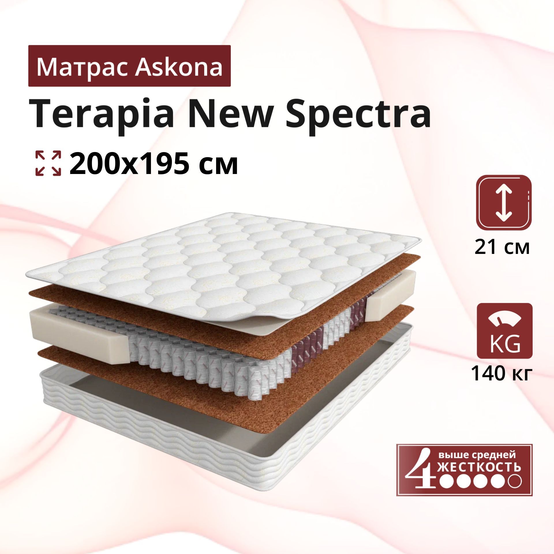 Матрас аскона spectra