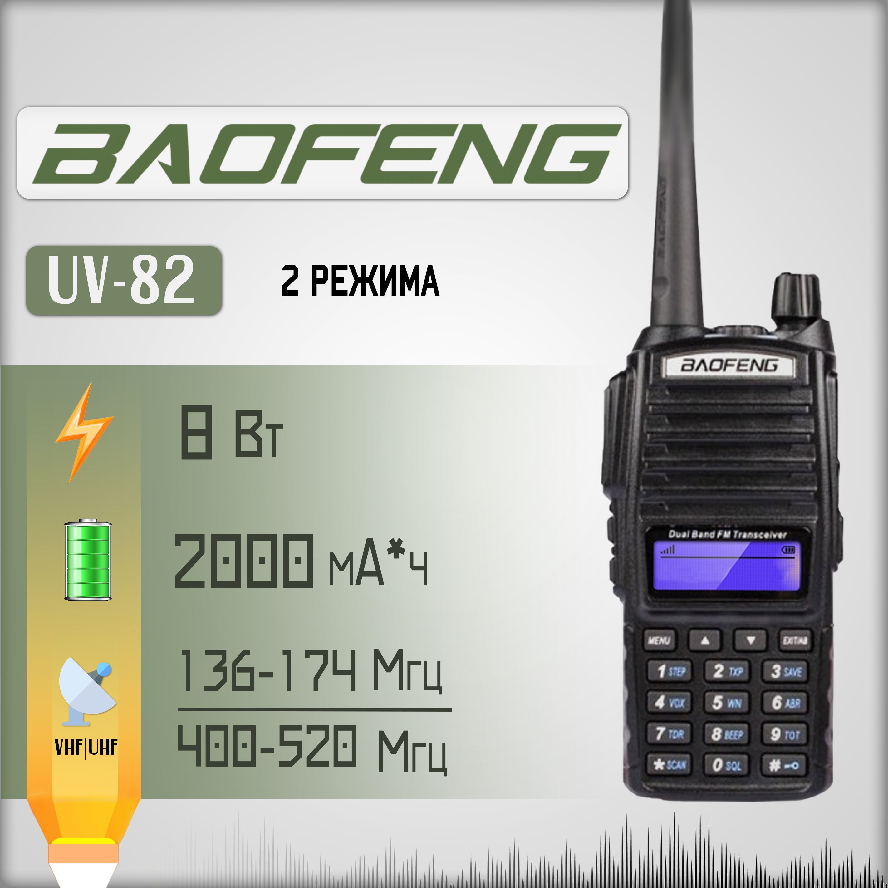 Радиостанция Baofeng Рация UV-82-8W, 2 режима, 128 каналов - купить по  доступным ценам в интернет-магазине OZON (841823597)