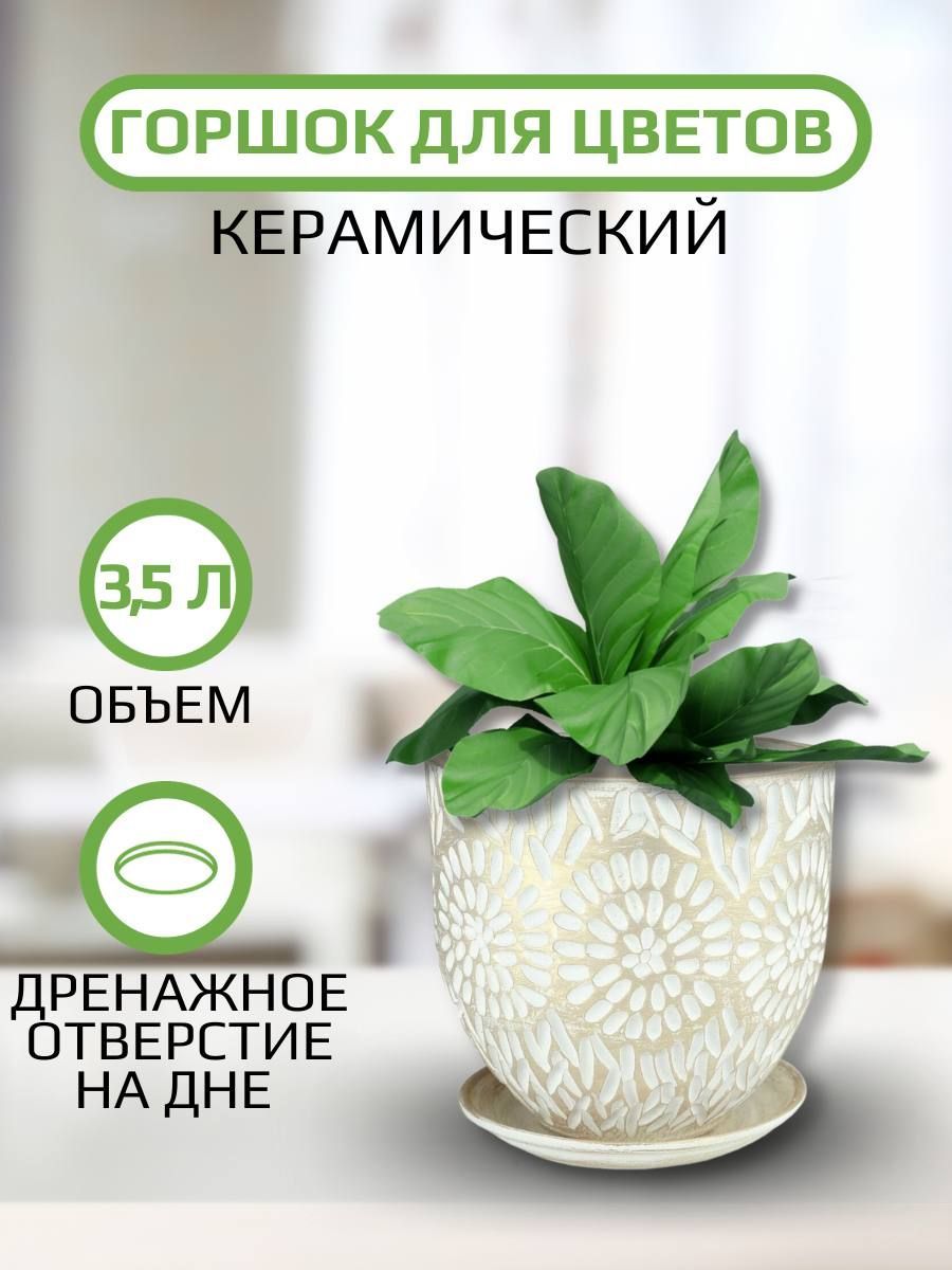 Горшки и вазоны Сады Аурики купить в интернет-магазине OZON