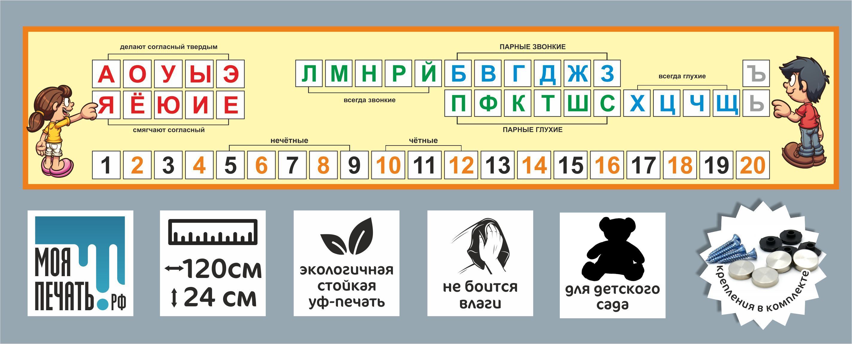 Стенд Буквы, звуки и чётные/нечётные цифры 1200х240мм - купить с доставкой  по выгодным ценам в интернет-магазине OZON (192031684)