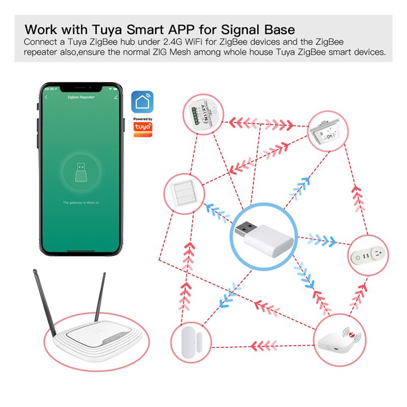 Home assistant zigbee hub. Home assistant zigbee hub