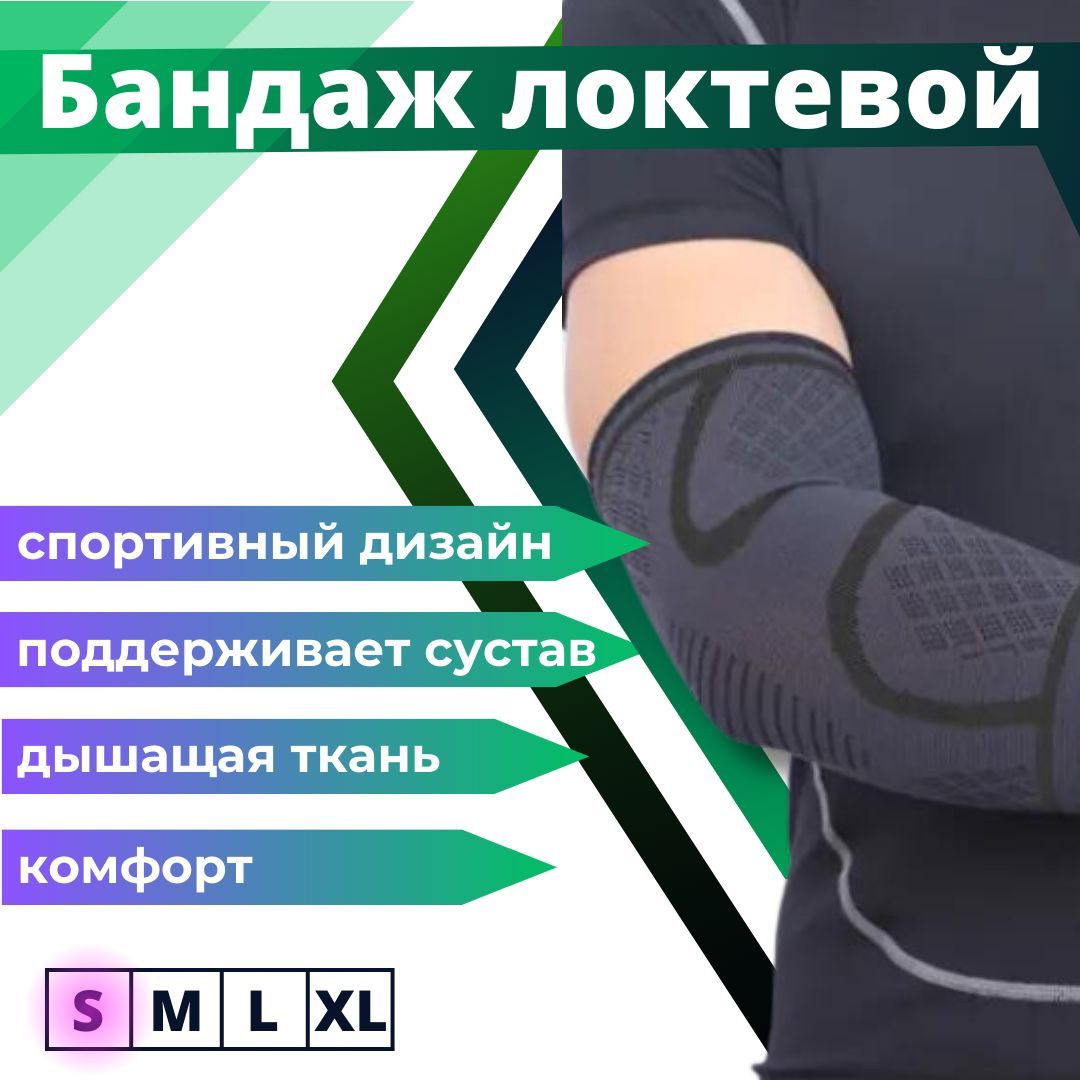 Лангетка На Локоть – купить в интернет-аптеке OZON по низкой цене
