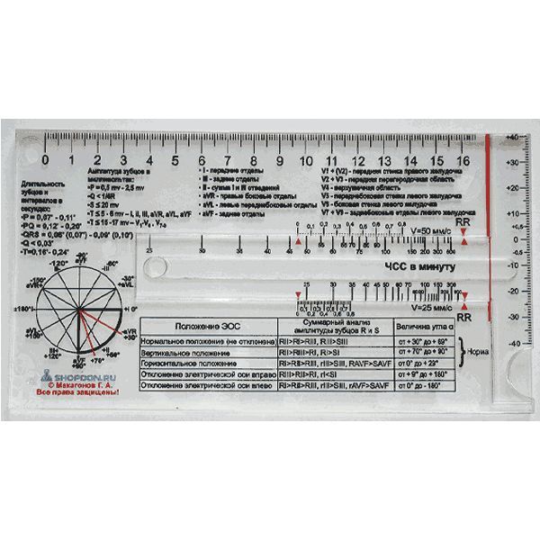 ЭКГ линейка пластиковая, прозрачная - Макагонов Г. А.