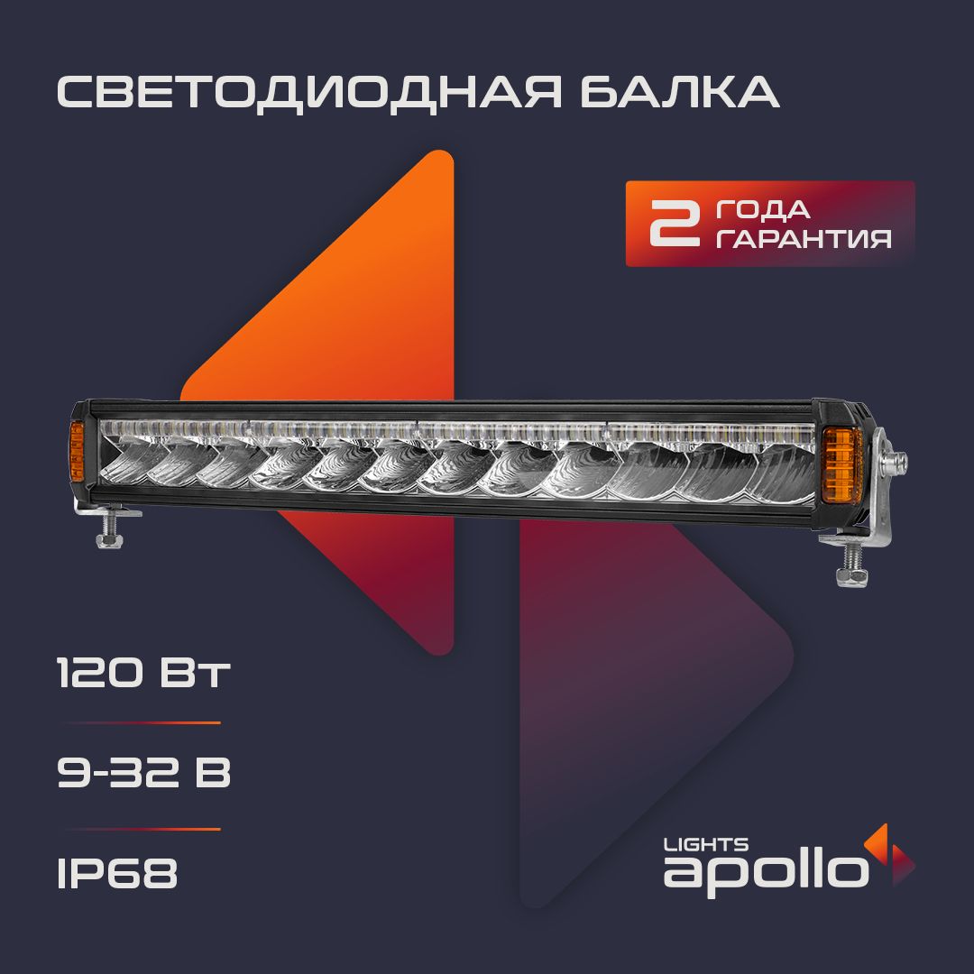 Светодиоднаябалка121X-1204Комбинированныйсвет(ближнийрассеянныйбезСТГидальний),ДХО,индикаторповорота/габаритныеогни,12-24V120W