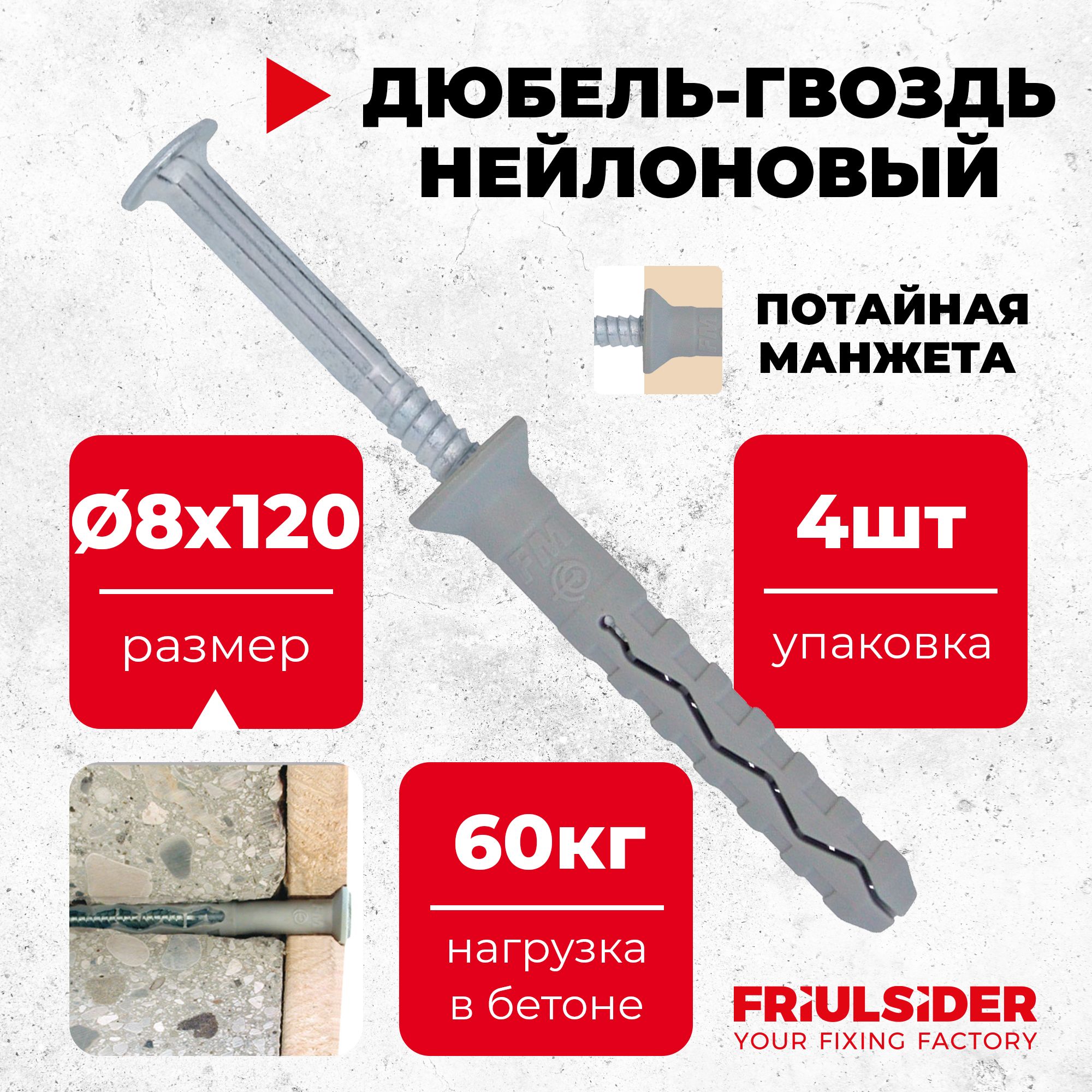 Характеристики дюбеля Характеристики дюбеля