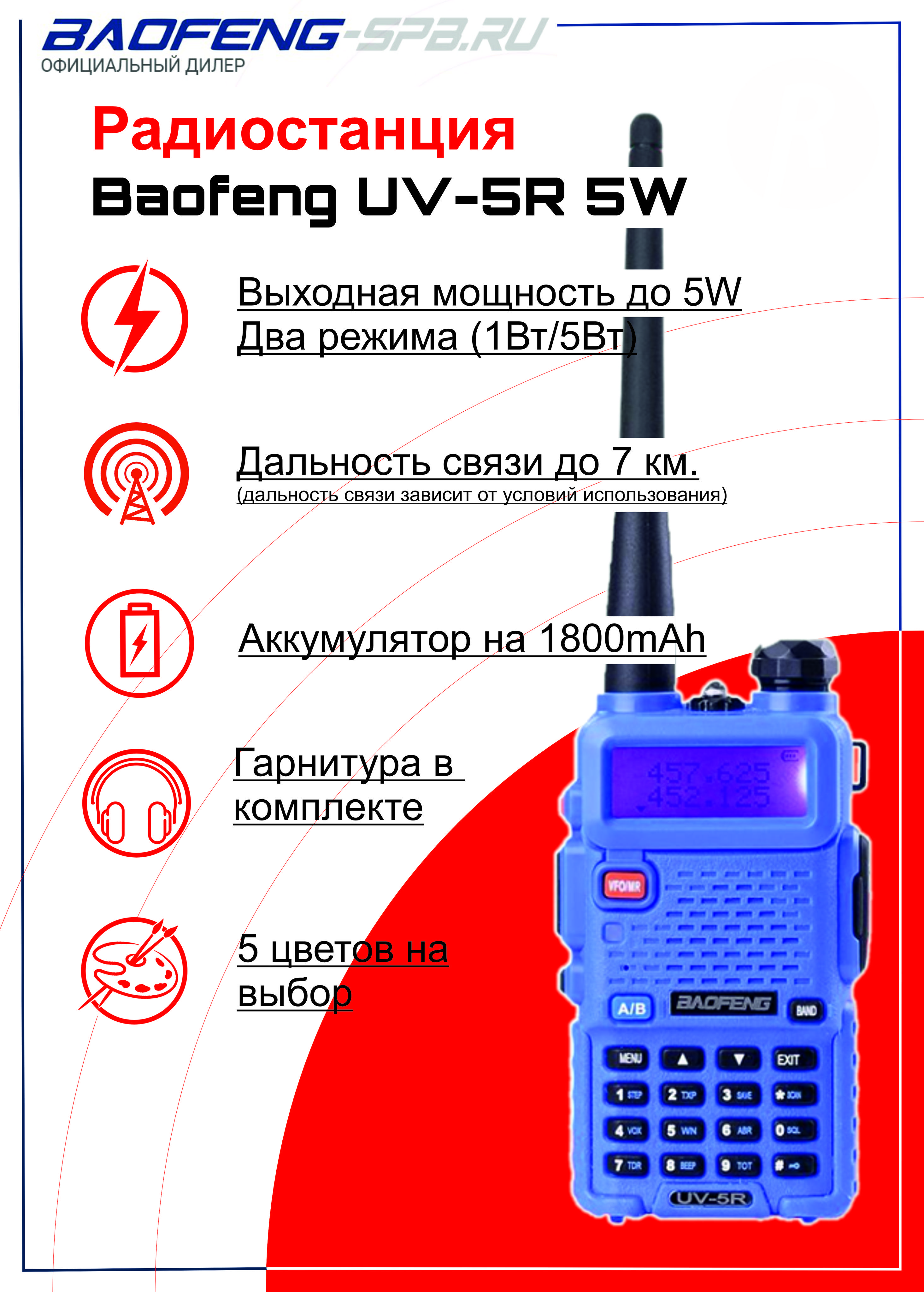 Радиостанция Baofeng UV-5R., 128 каналов - купить по доступным ценам в  интернет-магазине OZON (219913005)