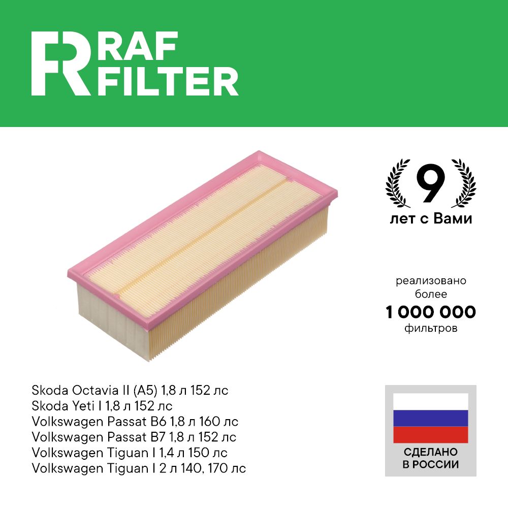Воздушные фильтры RAF Filter (Раф Филтер) – купить воздушный фильтр на ...