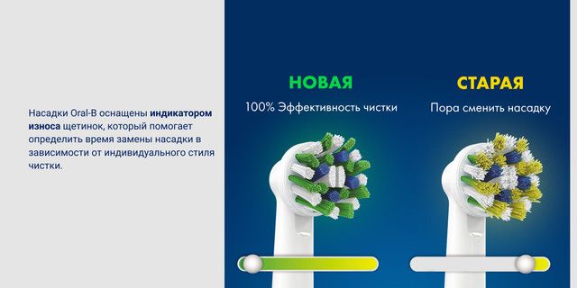 Oral-B Pro Cross Action White 4 шт Насадки для электрической зубной ще(图2)