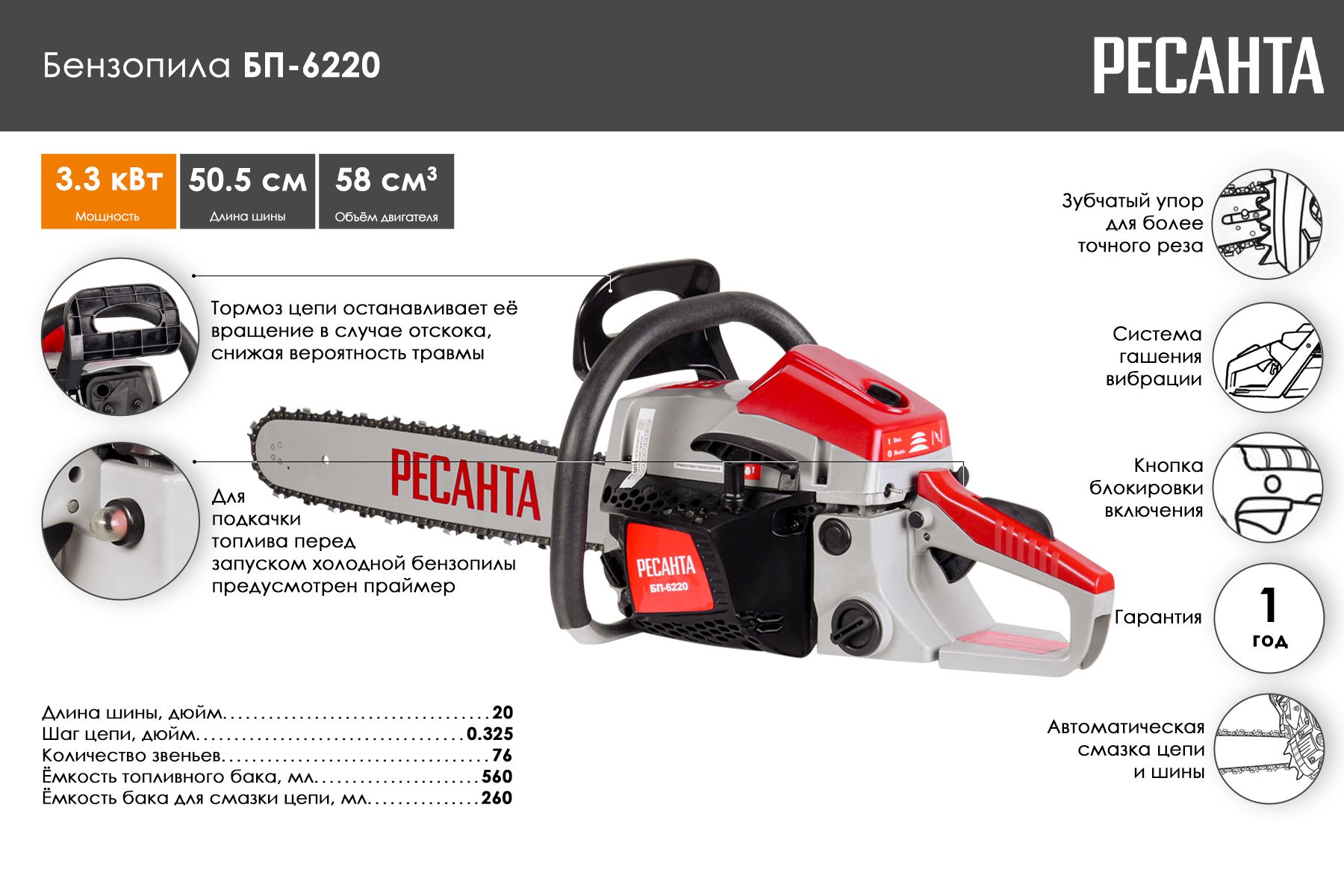 Ресанта бп 6220