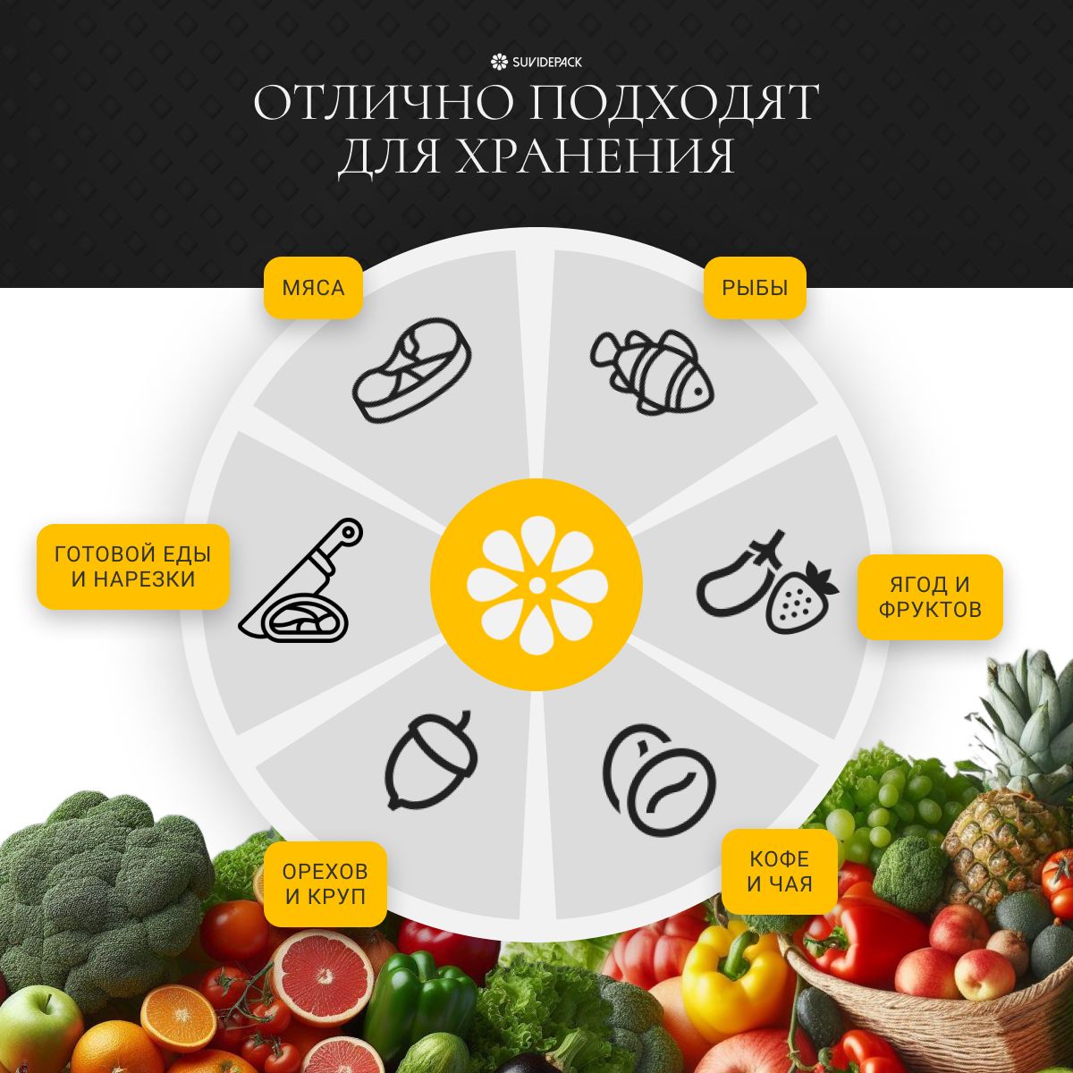 Пакеты для вакууматора рифленые, для хранения и заморозки продуктов, п(图5)