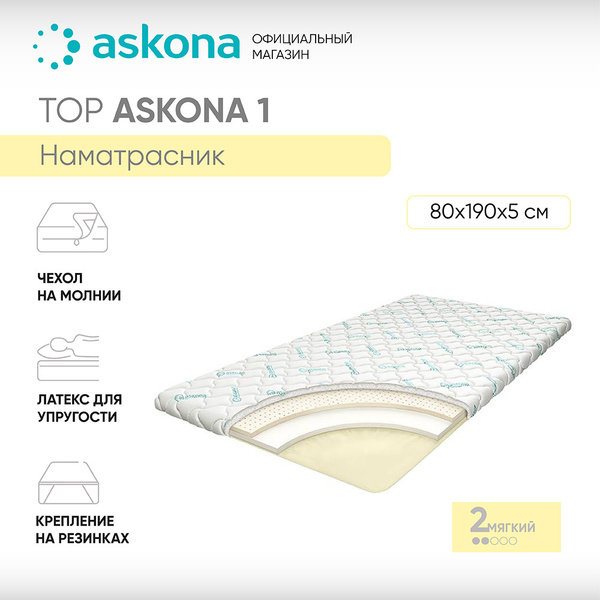 Топпер-наматрасник ASKONA AskonaTop11603, Беспружинный, 80 - купить по ...