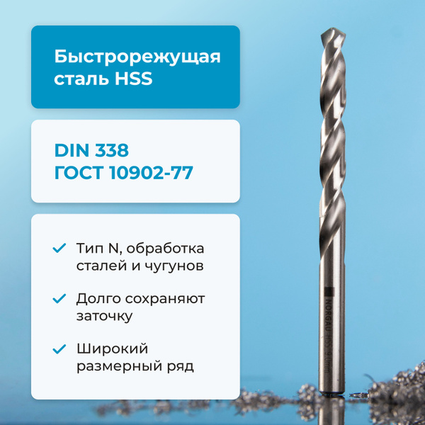 Сверло по металлу NORGAU Industrial HSS спиральное правое с шлифованным ...