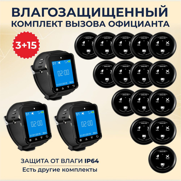 Кнопка вызова официанта, часы для вызова официанта - купить с доставкой ...