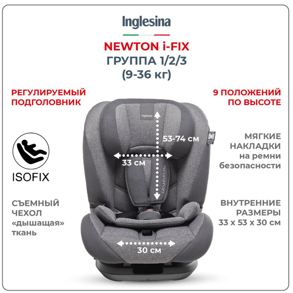 Inglesina Newton Автокресло группа 1/2/3 (9-36 кг) - купить с доставкой ...