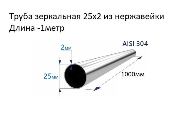 Труба из нержавейки зеркальная 25х2 AISI 304 1метр - купить с доставкой ...