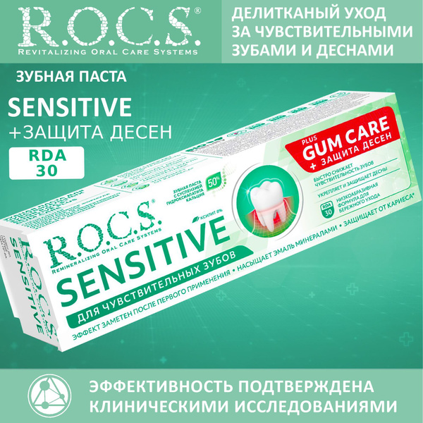 Зубная паста для укрепления десен R.O.C.S. SENSITIVE Plus GUM CARE 94 ...