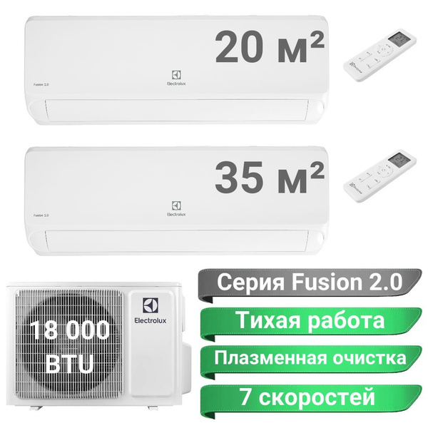 Инверторная мульти сплит-система ELECTROLUX FUSION 2.0 на 2 комнаты ...