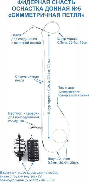 Фидерная снасть, монтаж рыболовный, оснастка донная №5 (симметричная ...
