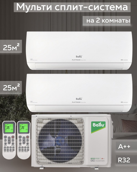 Мульти сплит система инвертор Ballu BSUI-FM-09HN8х2/BA2OI-FM-18HN8 на ...