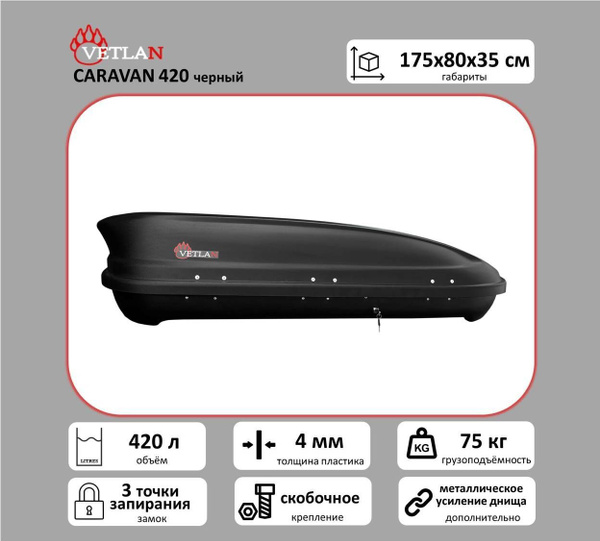 Багажный бокс VETLAN caravan 4000_черный - купить по доступным ценам в ...