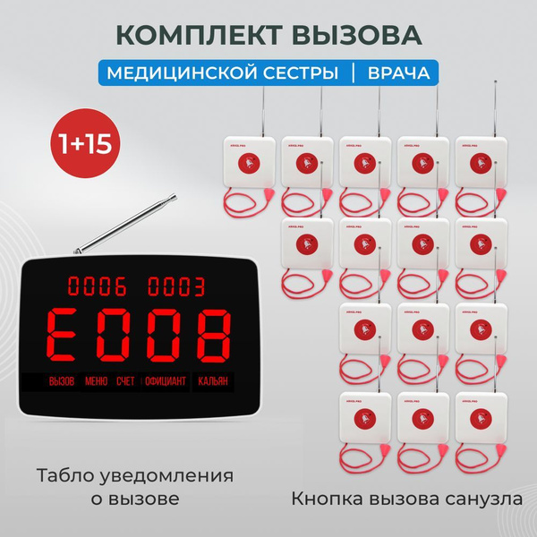 Кнопка вызова персонала для инвалидов, комплект вызова персонала ...