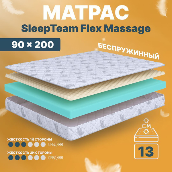 Матрас cloud flex plus