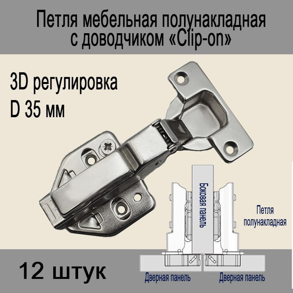 Мебельные петли накладные и полунакладные чем отличаются