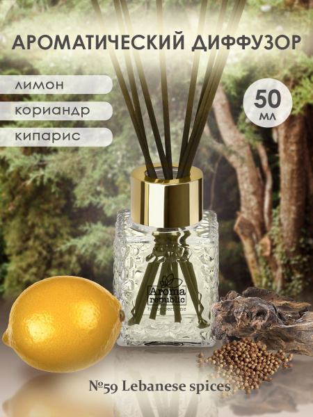 Ароматический диффузор Aroma republic, Жидкий, Цитрус, 50 мл купить по ...