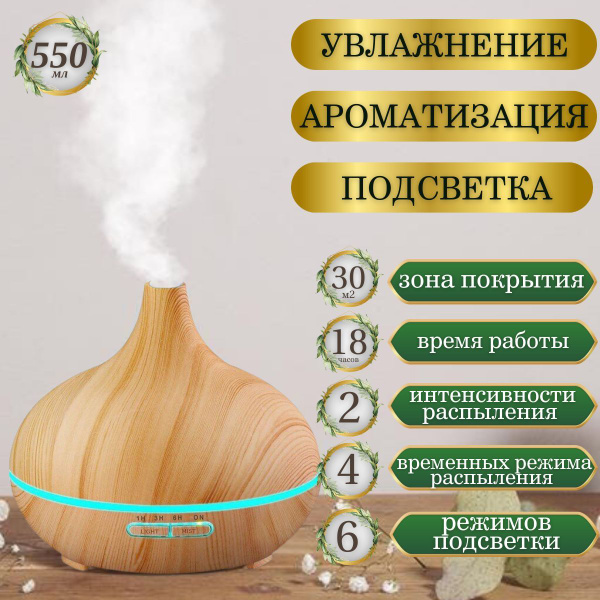 Змазки на водній основі - купити інтим гель лубрикант вагінальний та анальний, ціни в — Sexxes